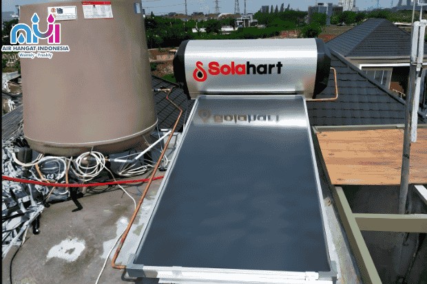 Teknologi Modern Menyempurnakan Proses Pemanasan Air