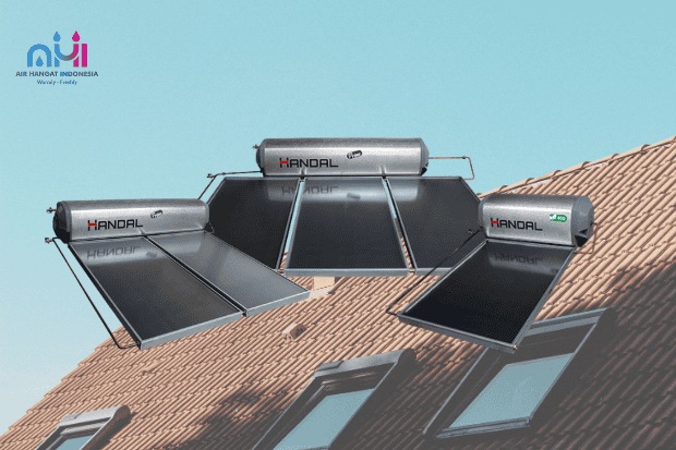 Perbandingan Harga Berdasarkan Kapasitas air hangat indonesia