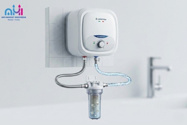 Solusi Menjaga Performa Pemanas Air Menggunakan Alat Penyaring Air Anti Kapur untuk Water Heater