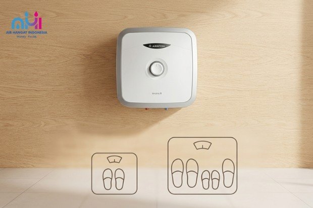 Tips Memilih Kapasitas Tangki Water Heater yang Sesuai untuk Kebutuhan Rumah Kamu